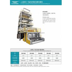 上旋轉3-7層共擠復合膜吹膜機